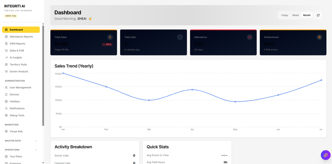 Tertius Integrity App - Dashboard
